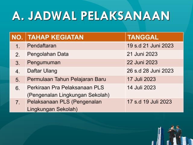 JUKNIS PPDB 2023 (5)